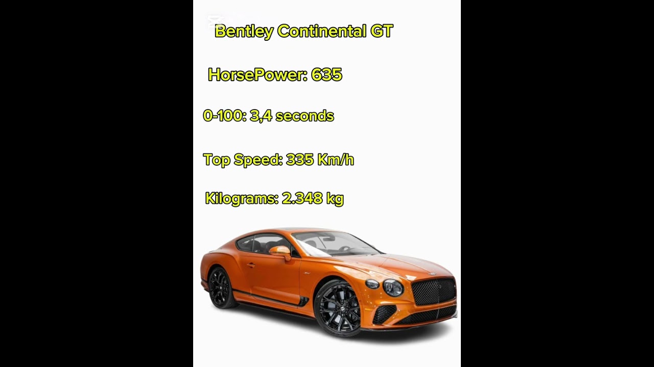 W12 BATTLE OF ACCELERATION. VW vs Audi vs Bentley.