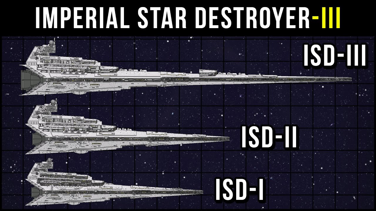 The NEW Imperial STAR DESTROYER-III in Empire at War