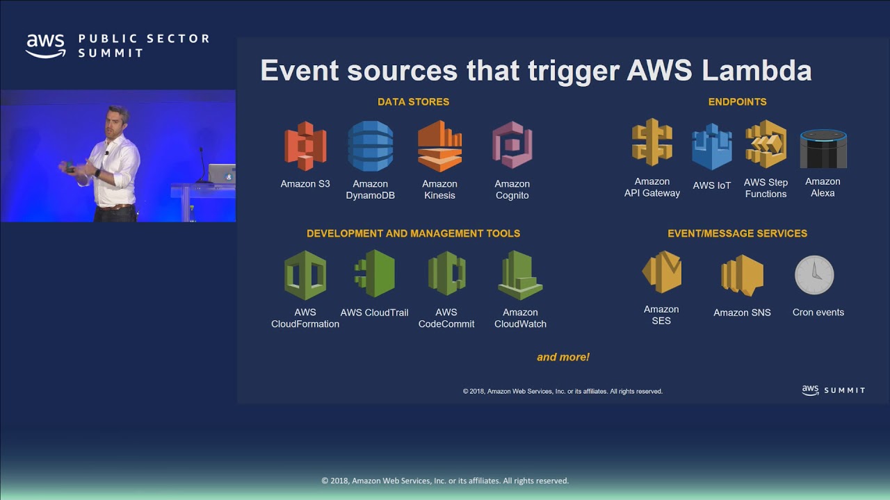 Authoring and Deploying Serverless Applications with AWS SAM