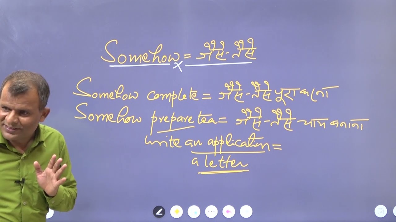 Word formation rule 121 naye andaz me sanjeev siwani sir ke sath words banaye or faratedar english