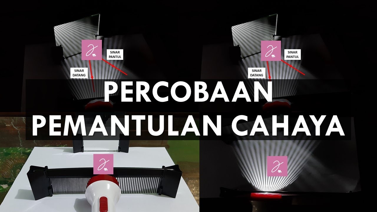 PERCOBAAN PEMANTULAN CAHAYA