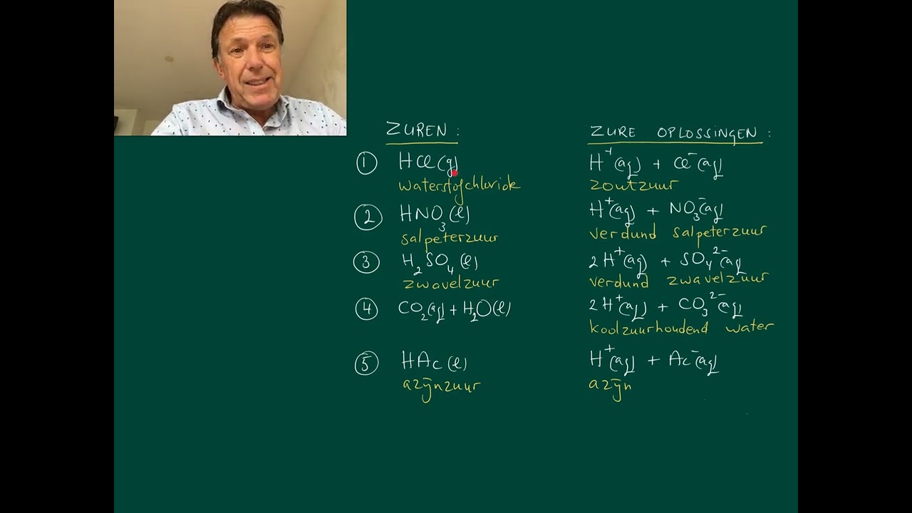 VMBOt 37   Zuren en zure oplossingen