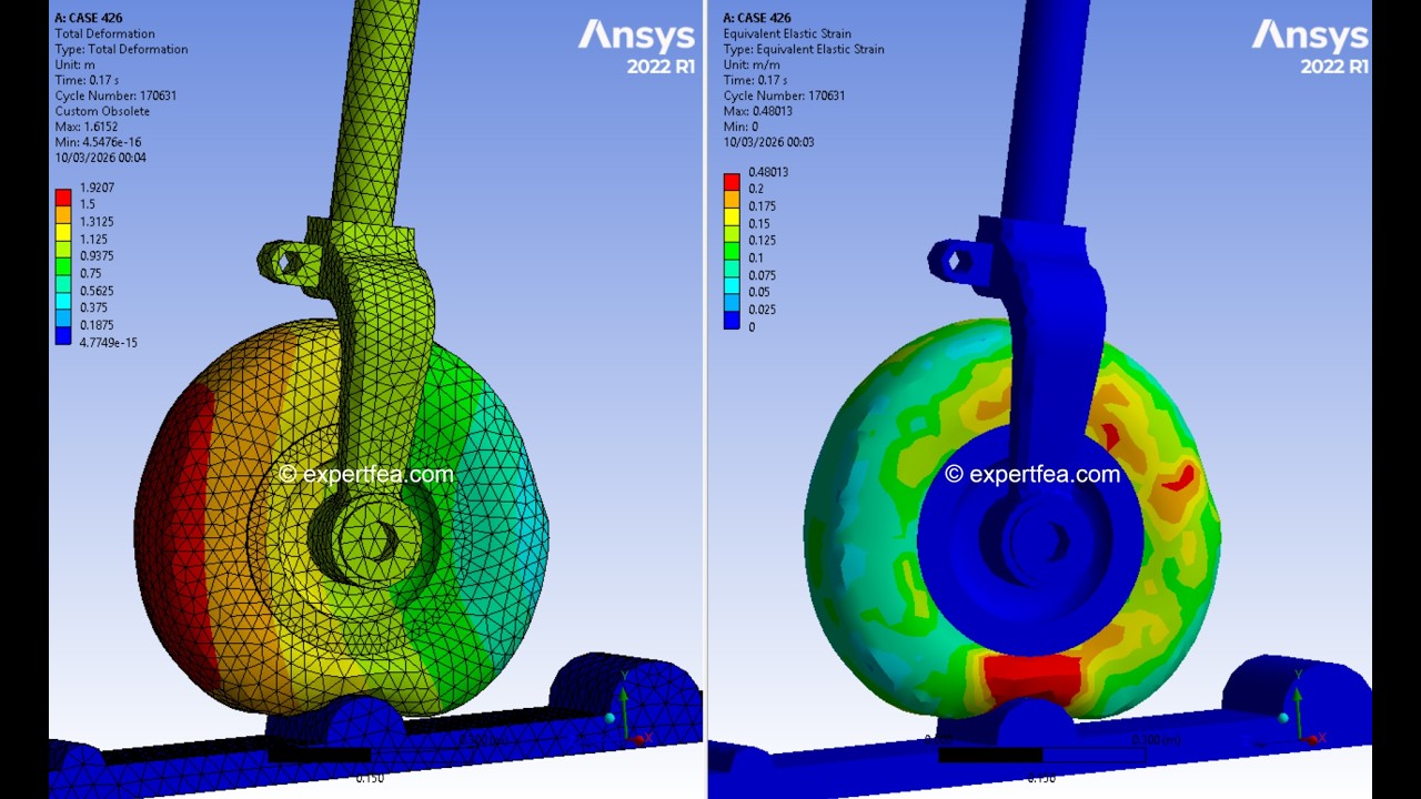 FEA of the Behavior of Airplane Landing Gear on Rough Tarmac/ Runway - ANSYS WB Explicit Dynamics