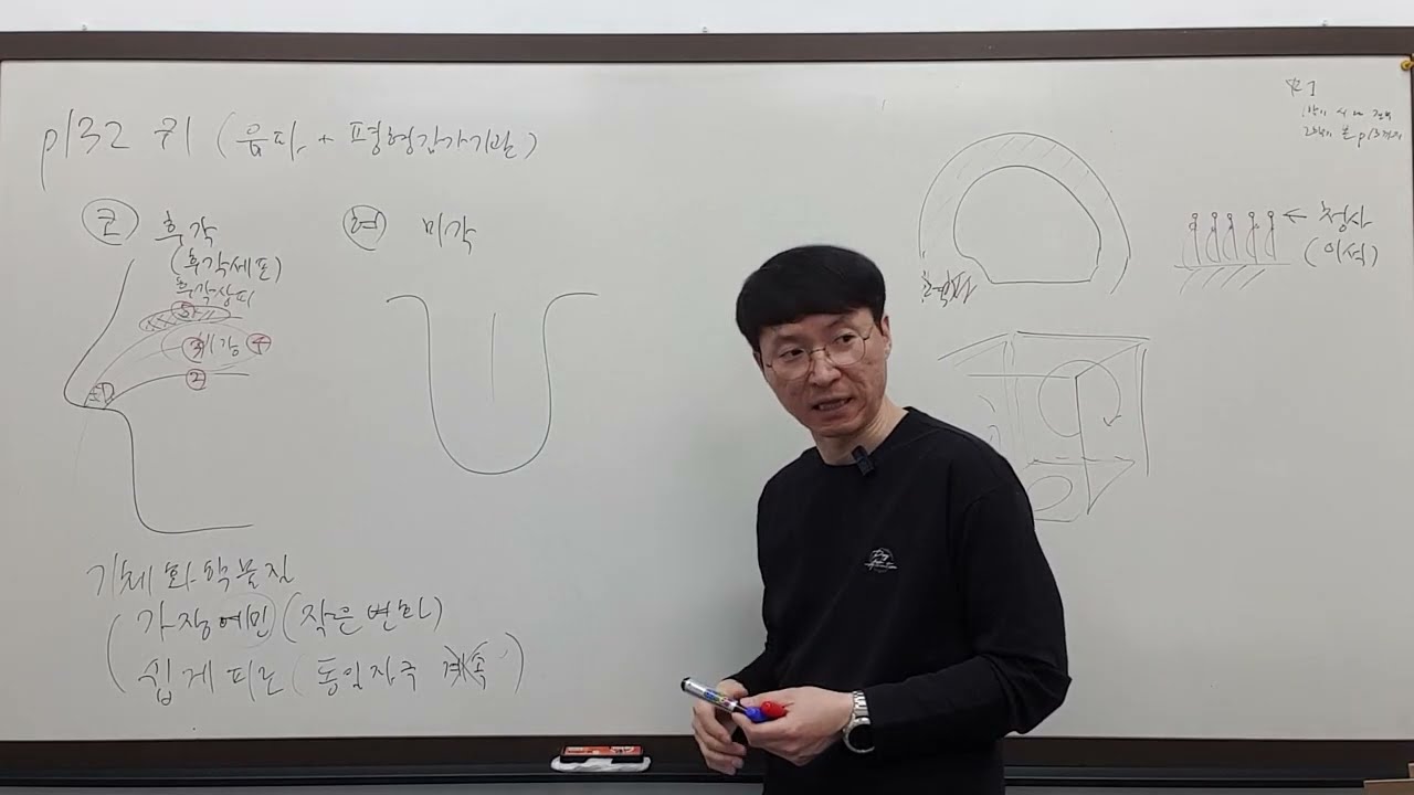 2026-03-14-토-중3-과학-피부감각-청각-평형감각-후각-미각-2-2-FHD