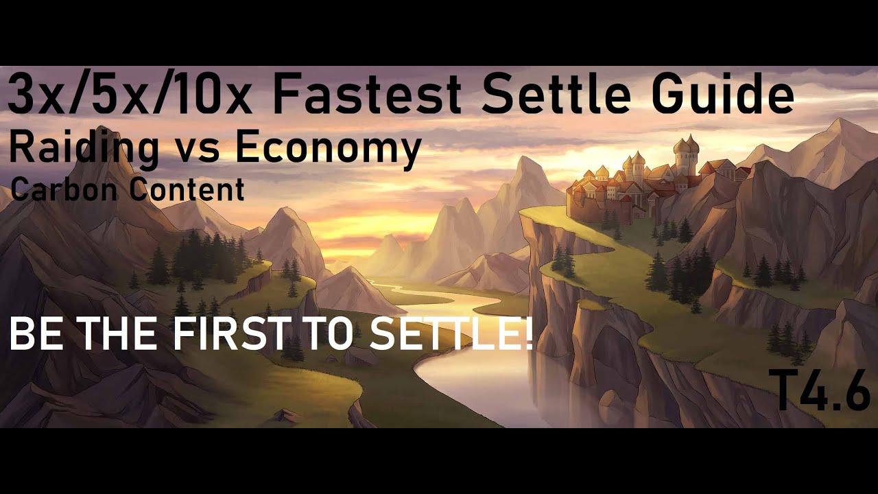 Travian Fastest Settle Guide 2024 | Raiding & Economy