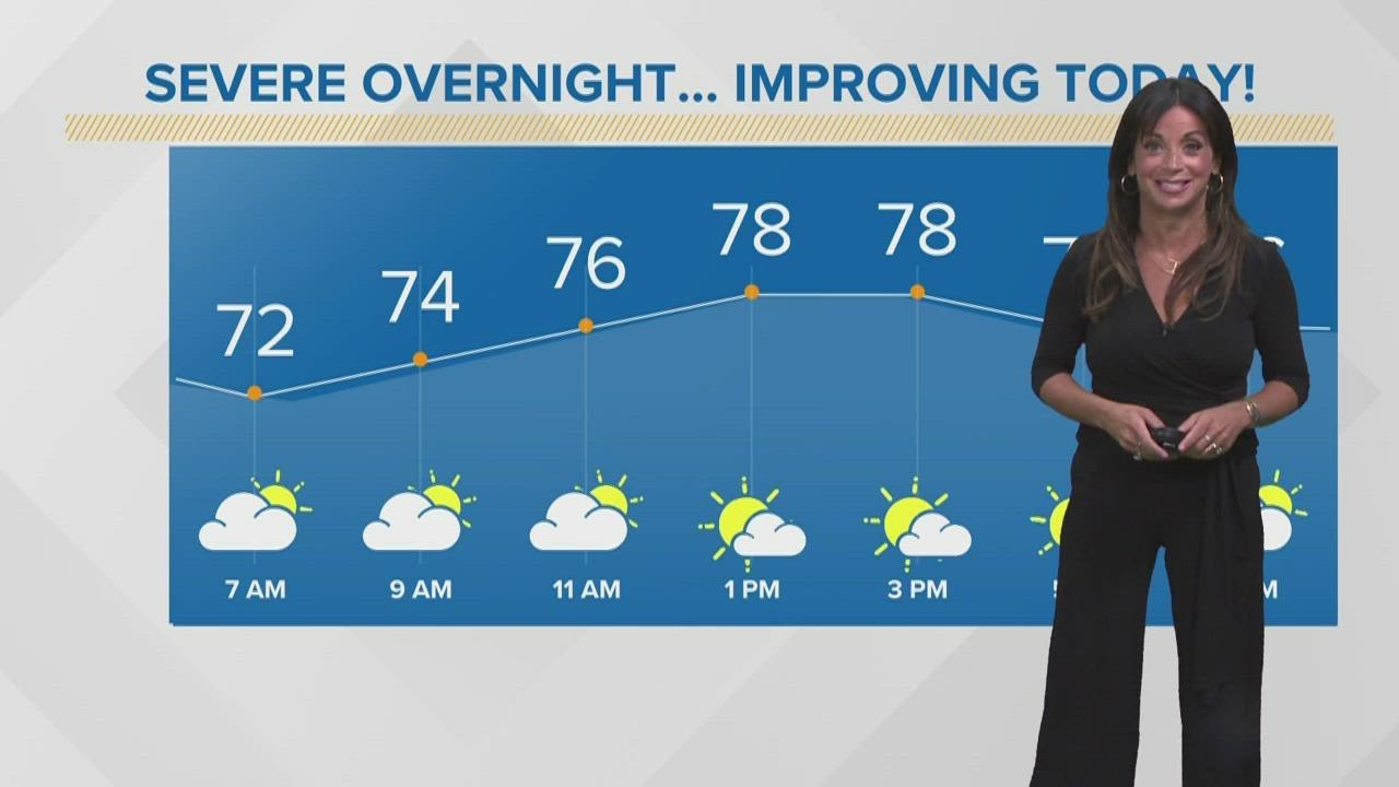 Overnight storms move out: Cleveland weather forecast for July 25, 2022