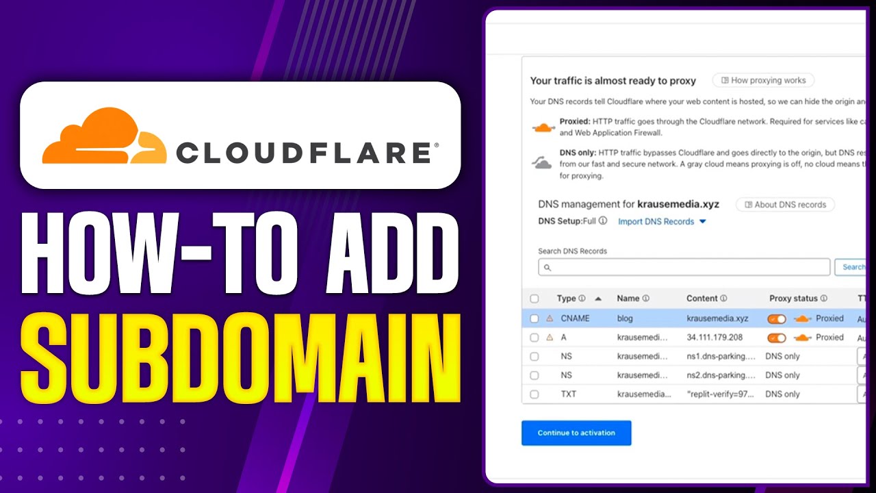 How to Add a Subdomain on Cloudflare (2026) - Easy Step-by-Step Guide