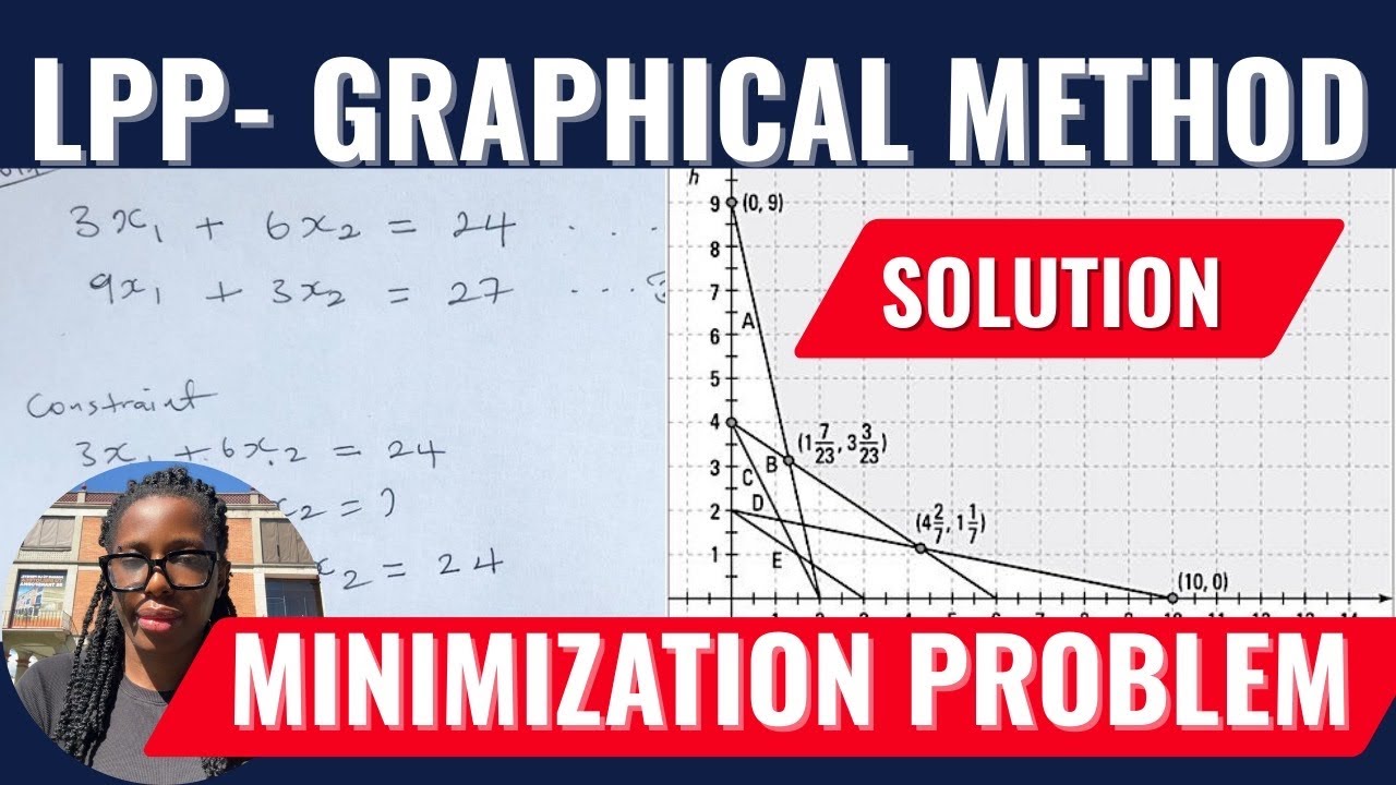 Graphical Method in Linear Programming: Minimization with 2 Constraints - Step-by-Step  (Lec 2)