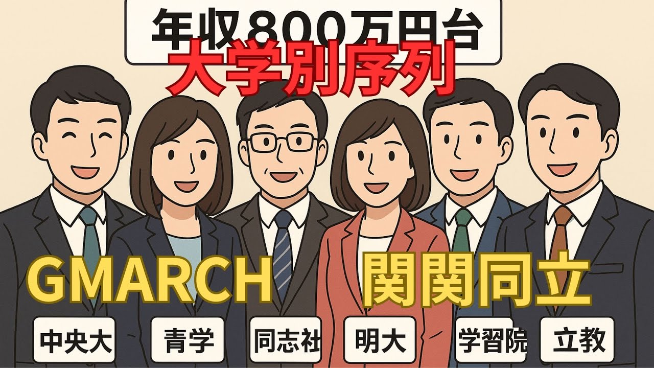 【GMARCH＆関関同立】NO1大学は？