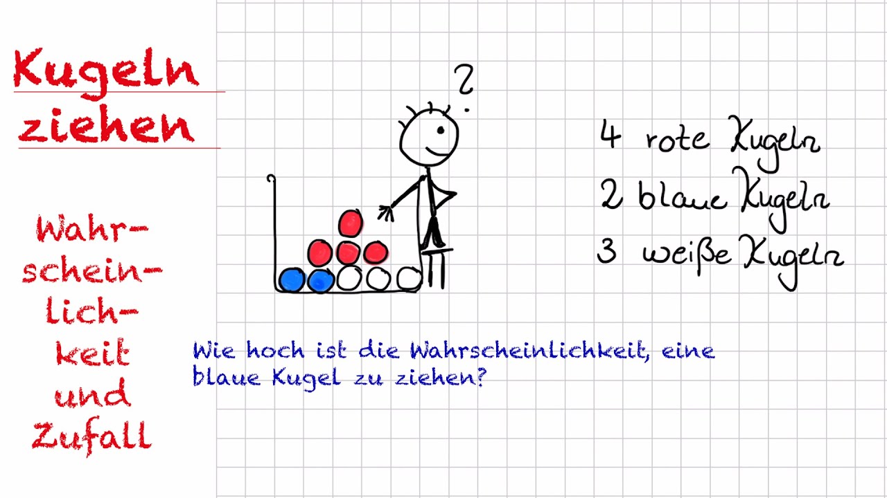 Kugeln ziehen - Wahrscheinlichkeit und Zufall - Vorbereitung f&uuml;r die Pr&uuml;fung Hauptschulabschluss
