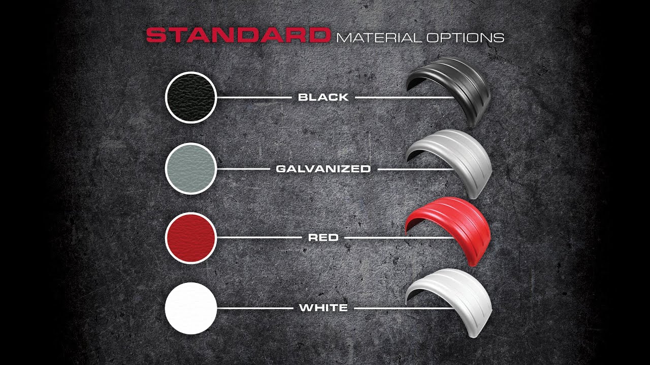 Minimizer Fenders