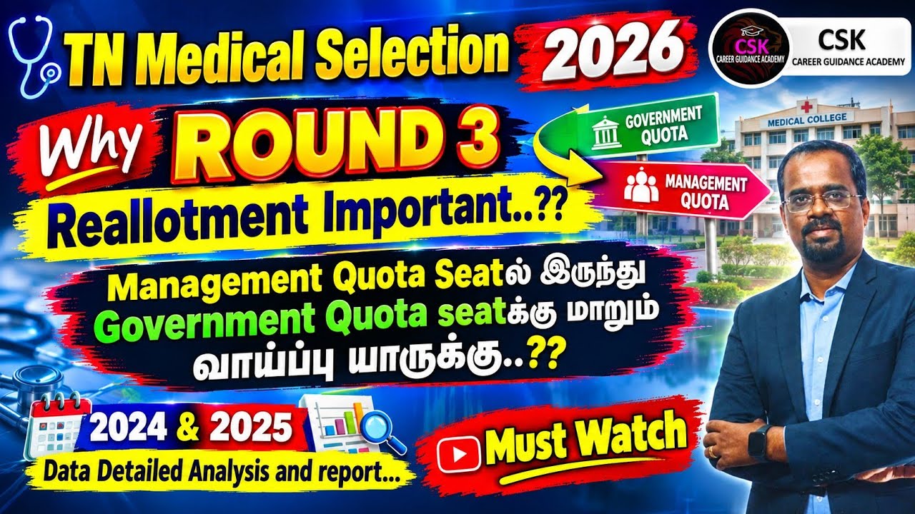 TNMS - ROUND 3 - REALLOTMENT - MANAGEMENT QUOTA TO GOVERNMENT QUOTA - 2024 & 2025 DATA ANALYSIS #...