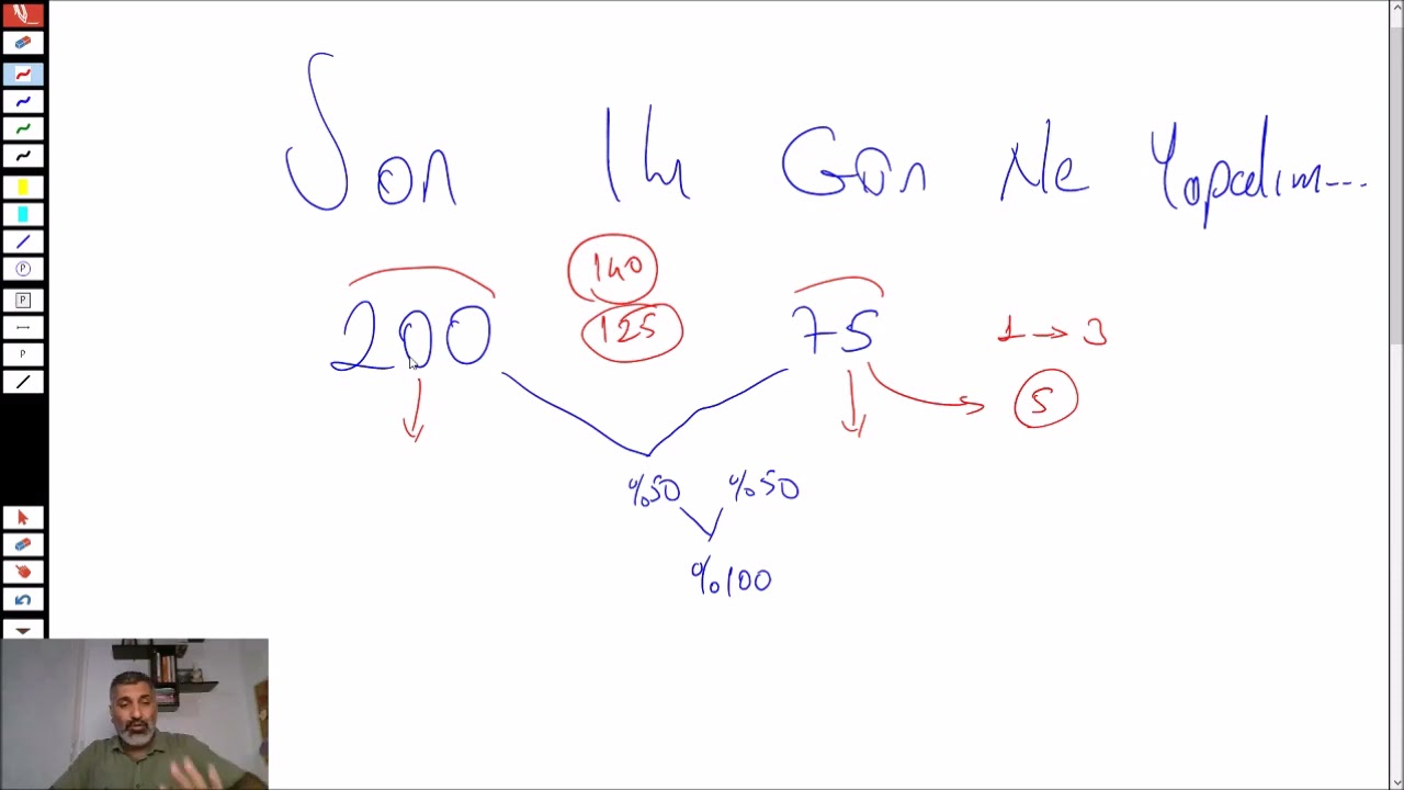 2021 Son 14 Gün Ne Yapalım?