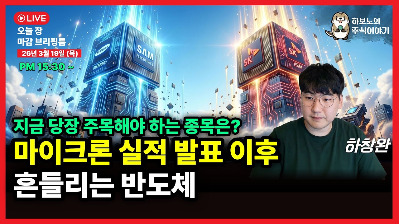 [마감시황] 지정학적 리스크 다시 확대! 외국인 2.5조 매도!?