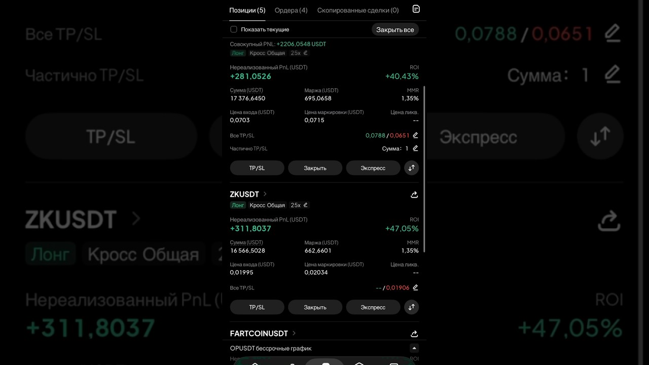 Лонгую OP, который упал на 97%🤯🚀