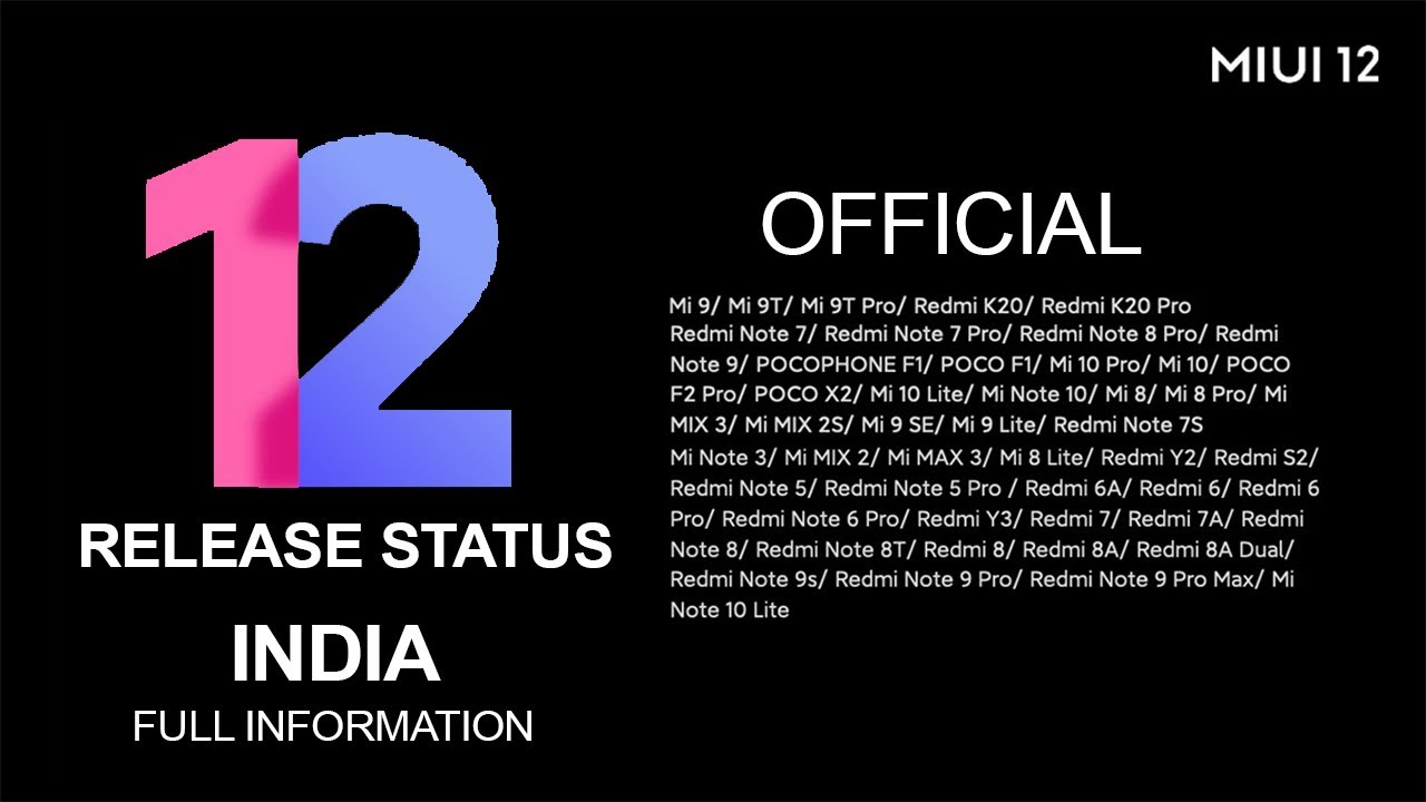 MIUI 12 Official Release Status | India Update Release Full Information | Pilot, Public Or Partial