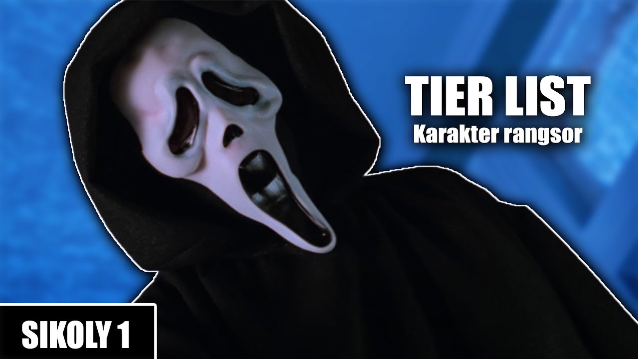 Sikoly karakterek rangsorolása #1