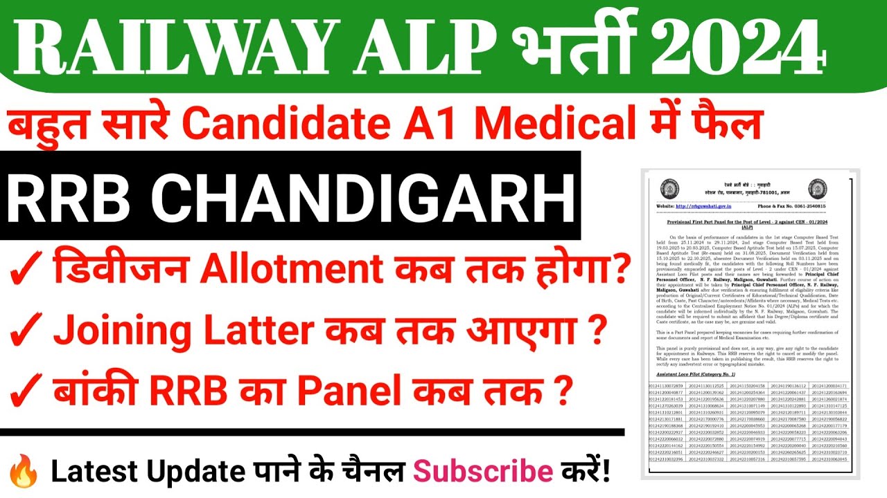​🔥 RRB ALP Panel List Out 2024: Chandigarh (248 Candidates) | Joining Letter Kab Tak? 🤔✅💯👌