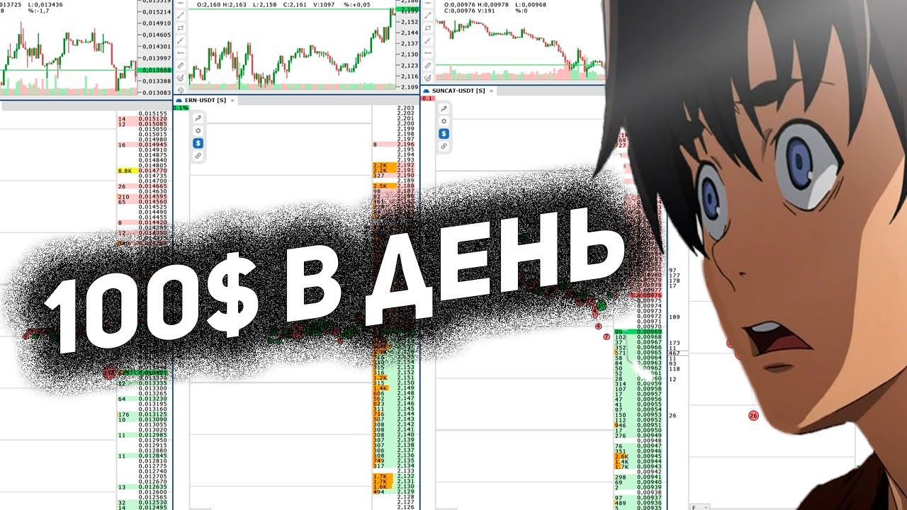 100$ в день на трейдинге на сборе спреда (Advanced)