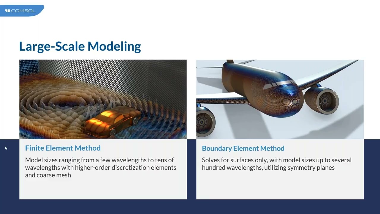 KEYNOTE: Multiphysics Modeling of High-Speed Communication Devices | EDI CON April 2025