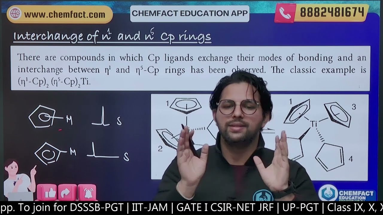 RING WHIZZING & FLUXONALITY IN 5 MINUTES #csirnetchemicalsciences #ringwhizzing #omc #gate #jam