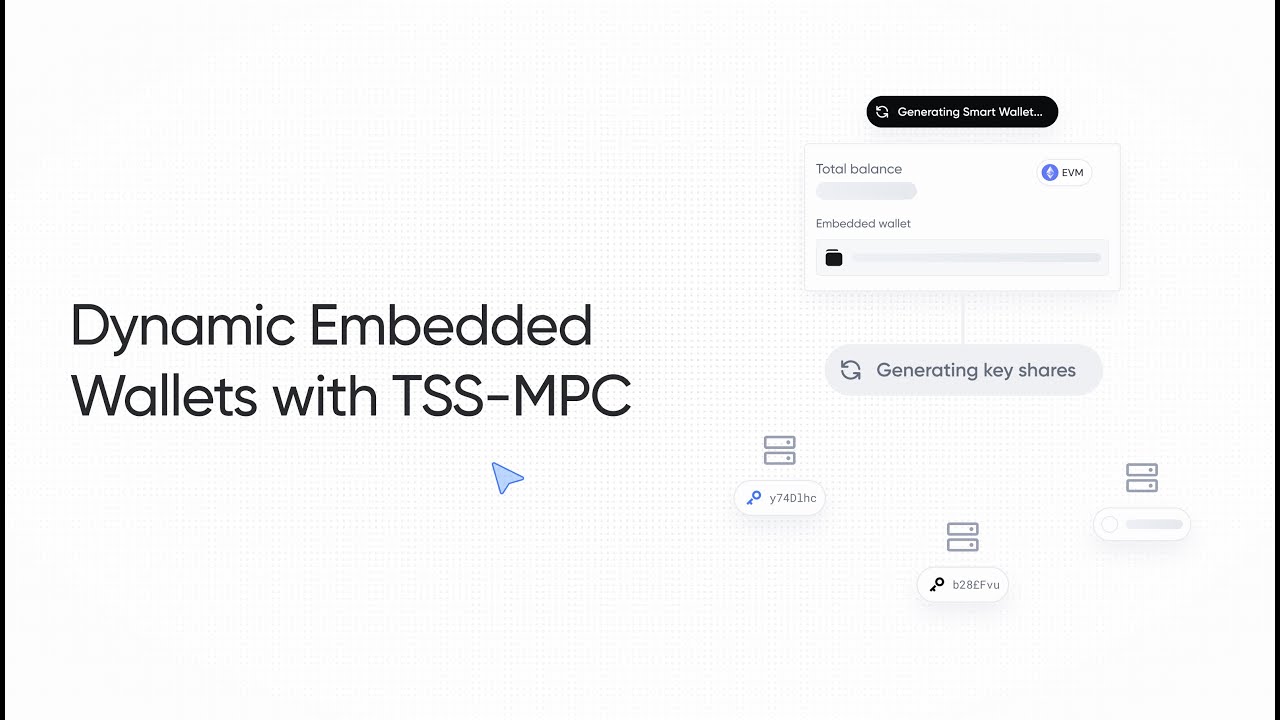 Introducing Dynamic Embedded Wallets with TSS-MPC