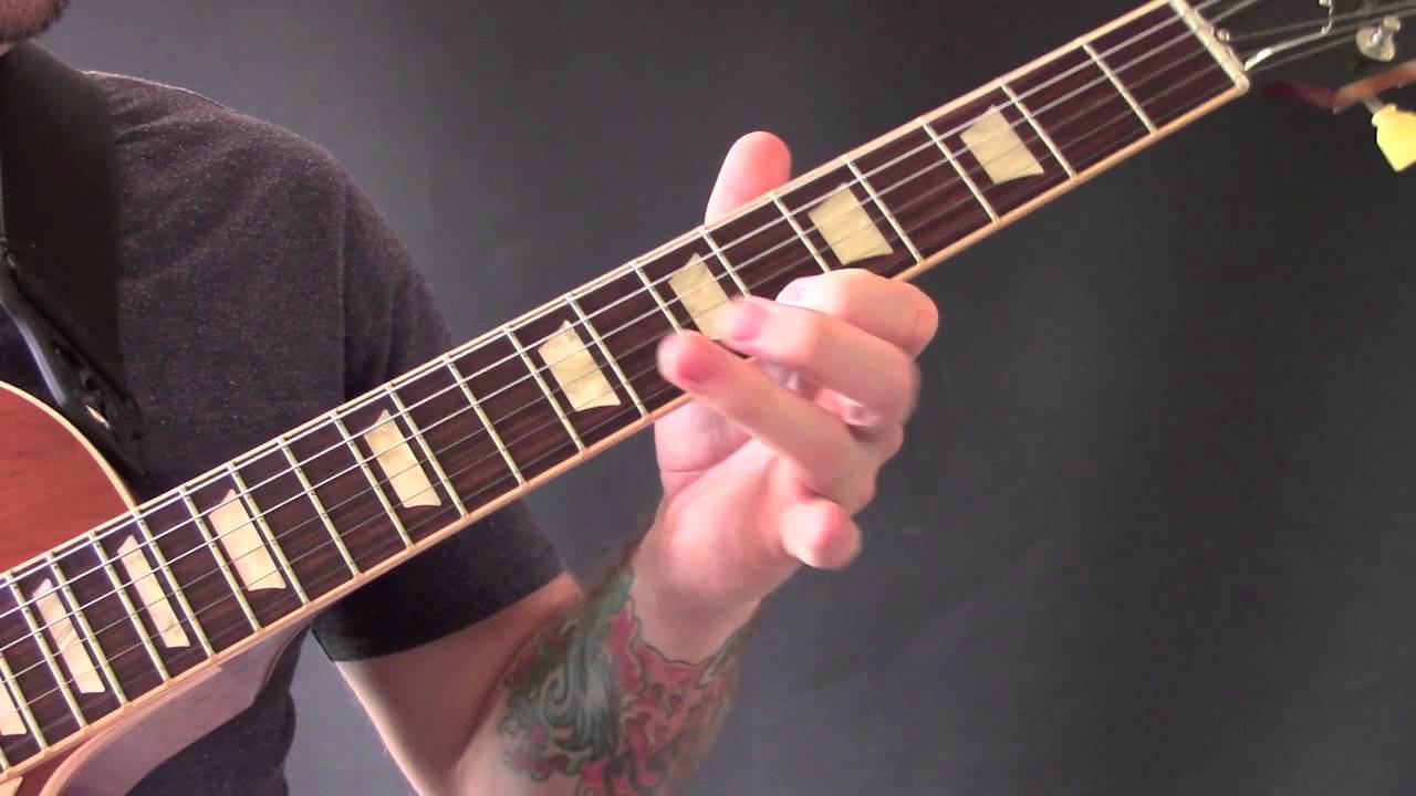 Muse Survival Guitar Tutorial