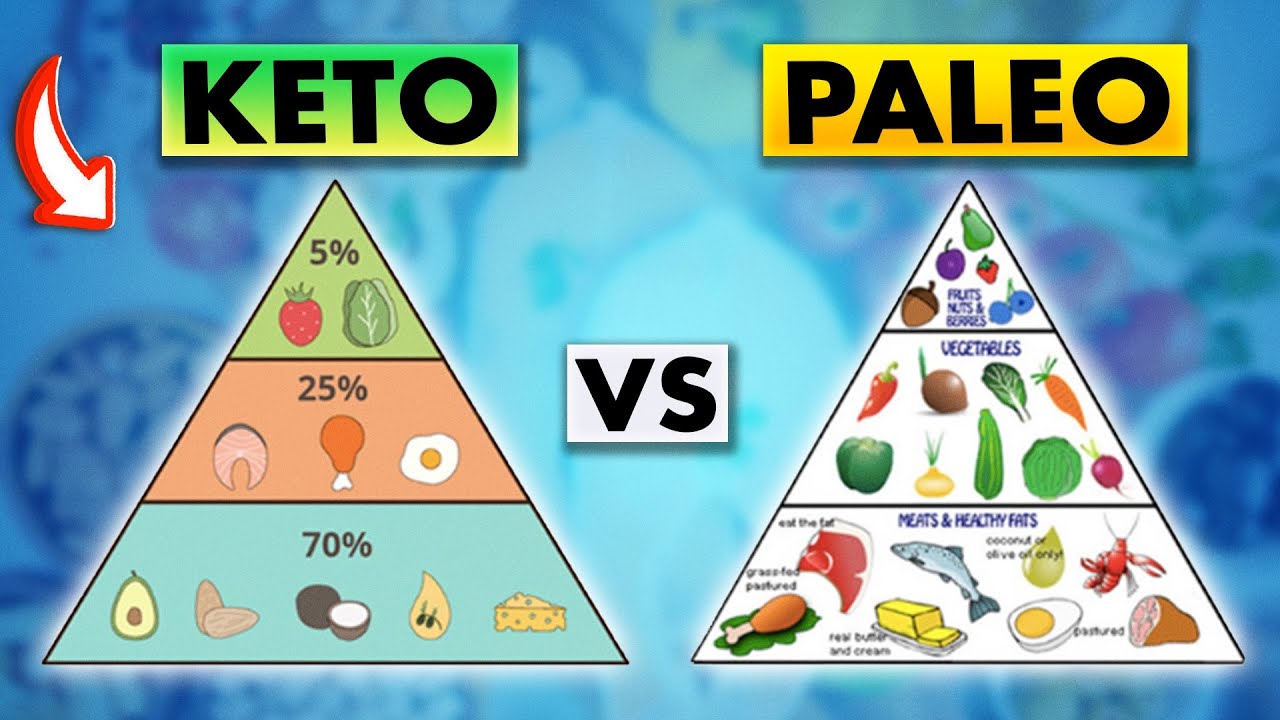 Paleo vs Keto Diet