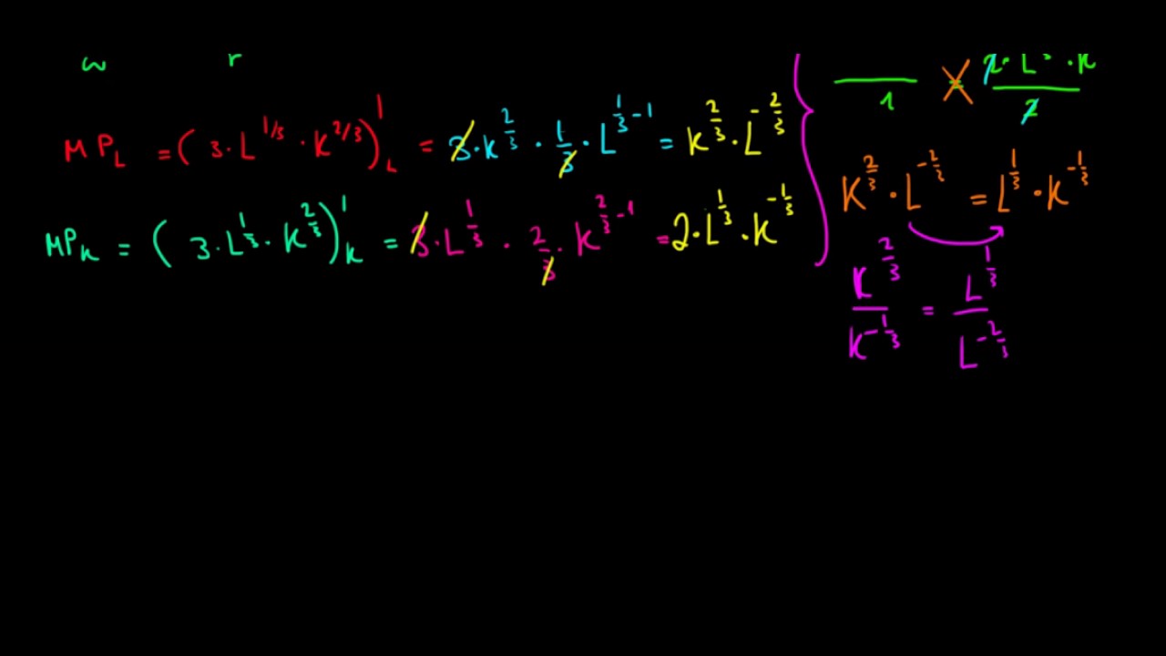 MICROECONOMICS I Cobb-Douglas Production Function and Its Long Run Cost Function
