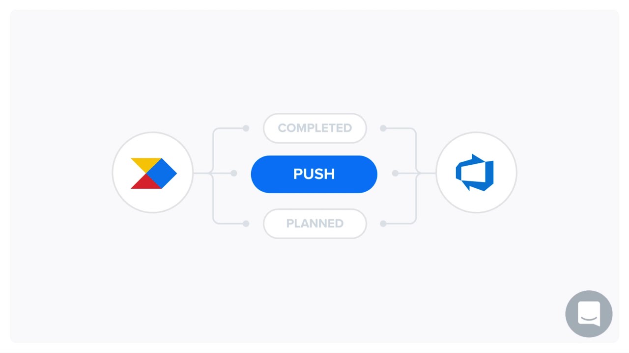 Introducing the Productboard Azure DevOps integration