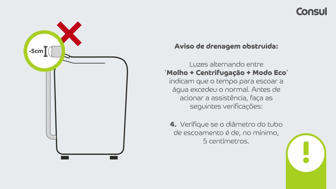 Como fazer o Autodiagnóstico da sua Lavadora Consul