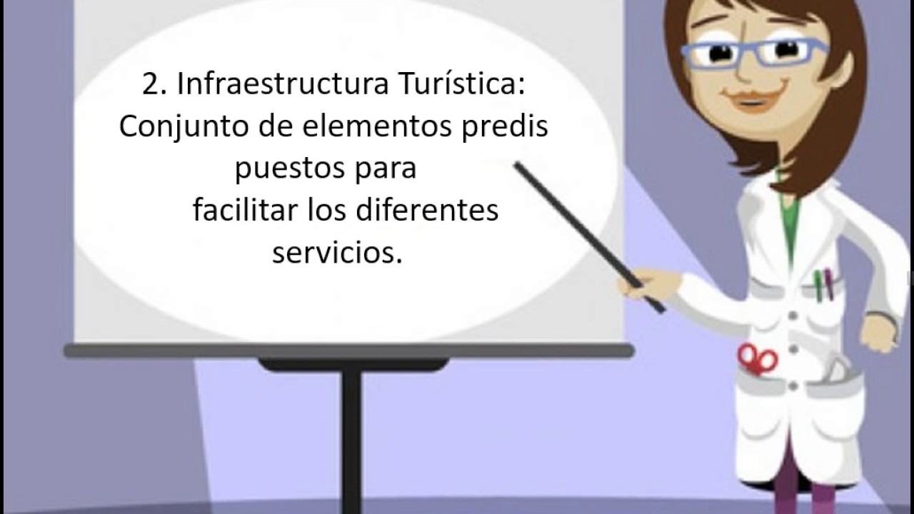 Sistema turístico en Colombia