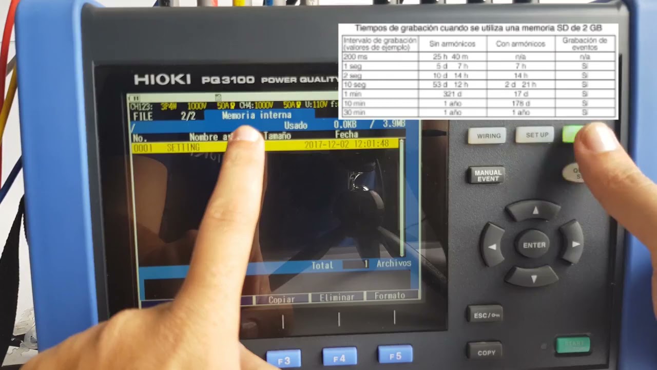 Analizador de calidad de energía Hioki PQ3100 Parte V