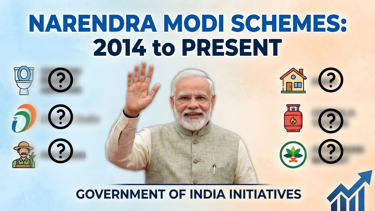 Top BJP Government Schemes Since 2014 | Narendra Modi Welfare Programs