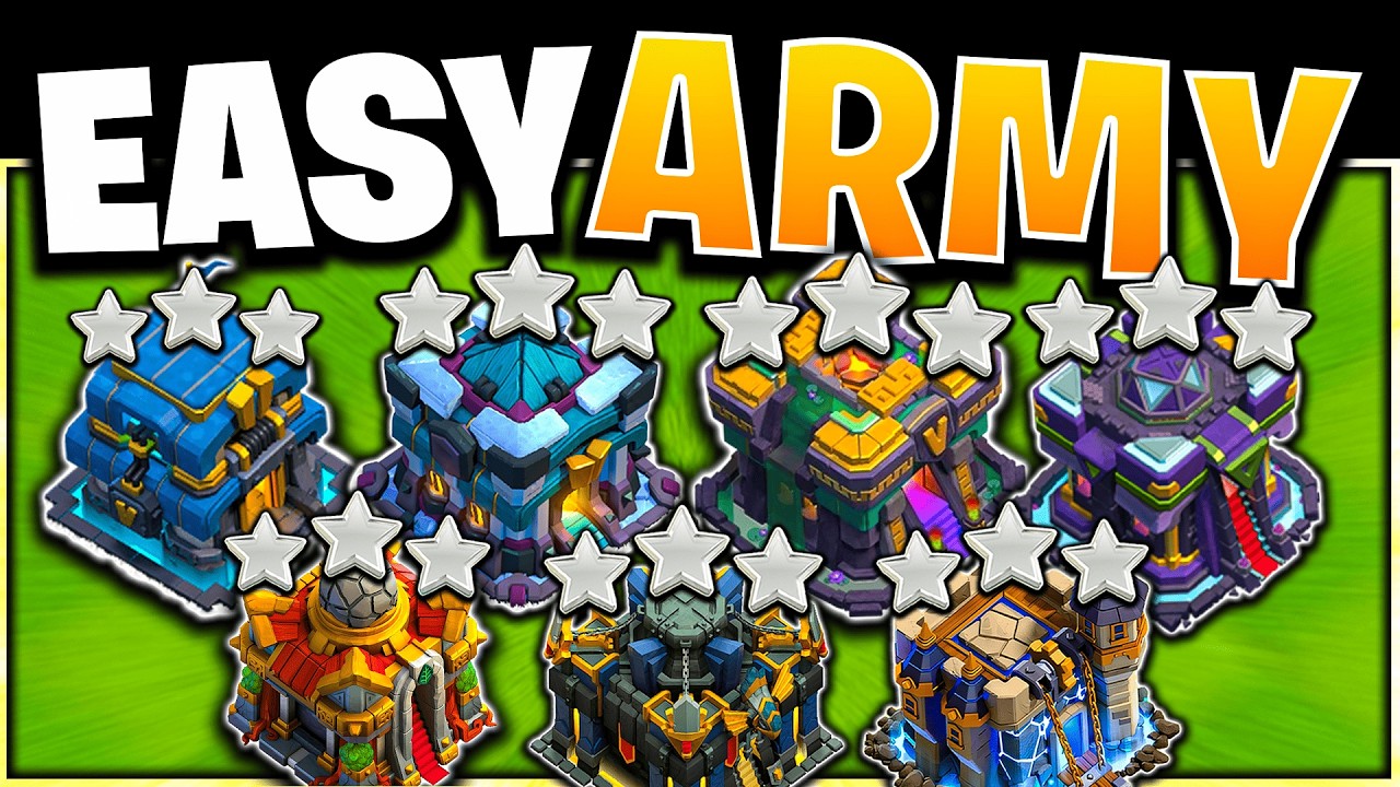 EASIEST Attack Strategy for Every Town Hall Level in 2026! (Clash of Clans)