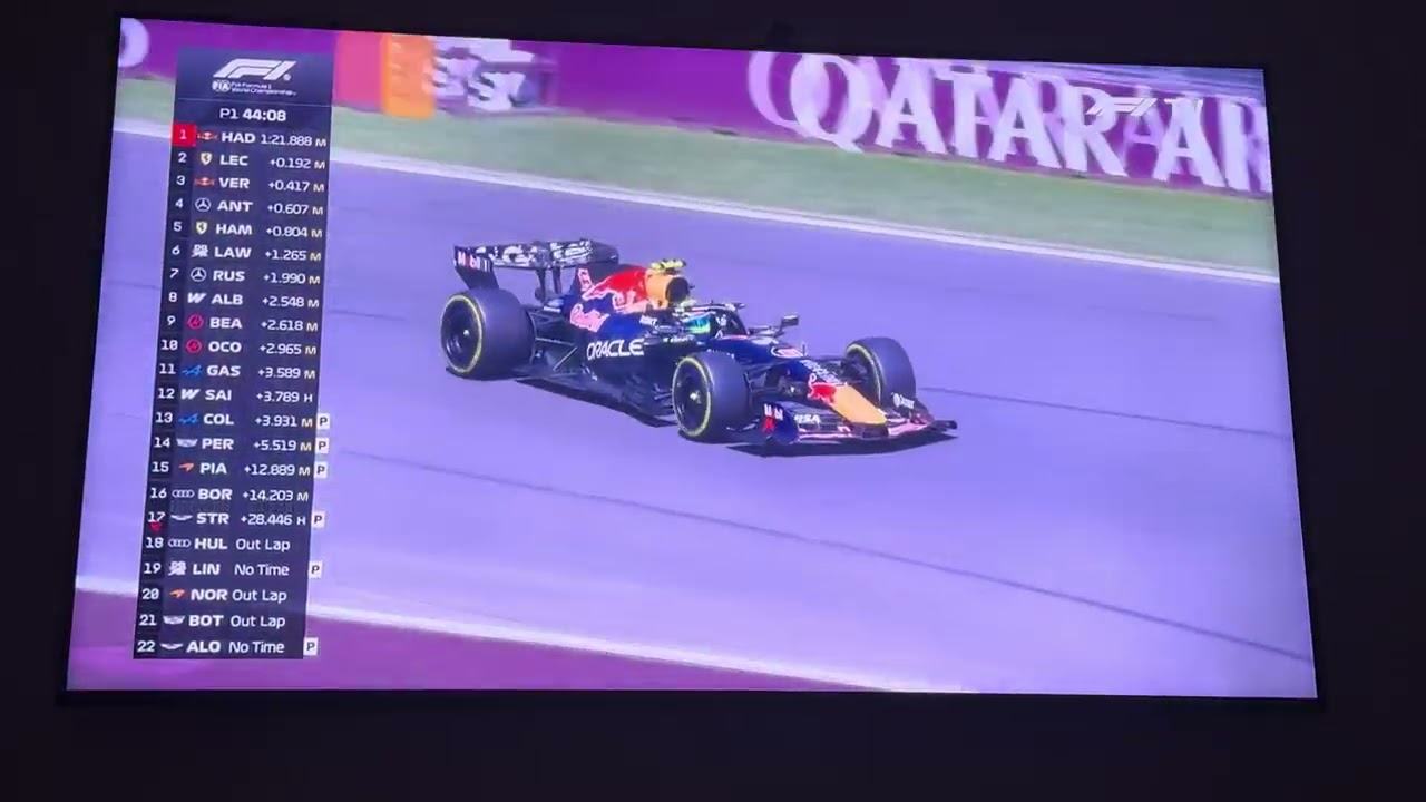 GP da Austrália 2026 Treino Livre1 ao vivo