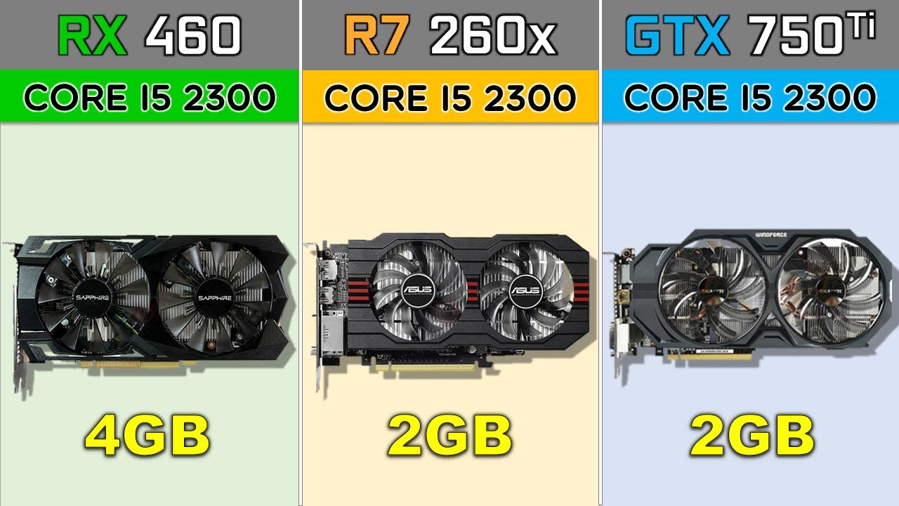 RX 460 vs R7 260x vs GTX 750 ti 2020's Games Benchmarks @ 1080p