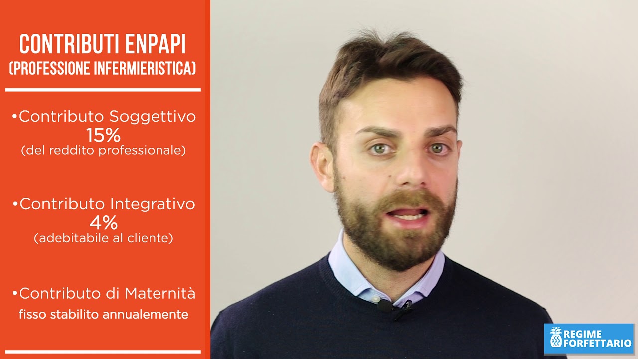 Come si calcolano i Contributi Previdenziali per i Professionisti con Cassa?