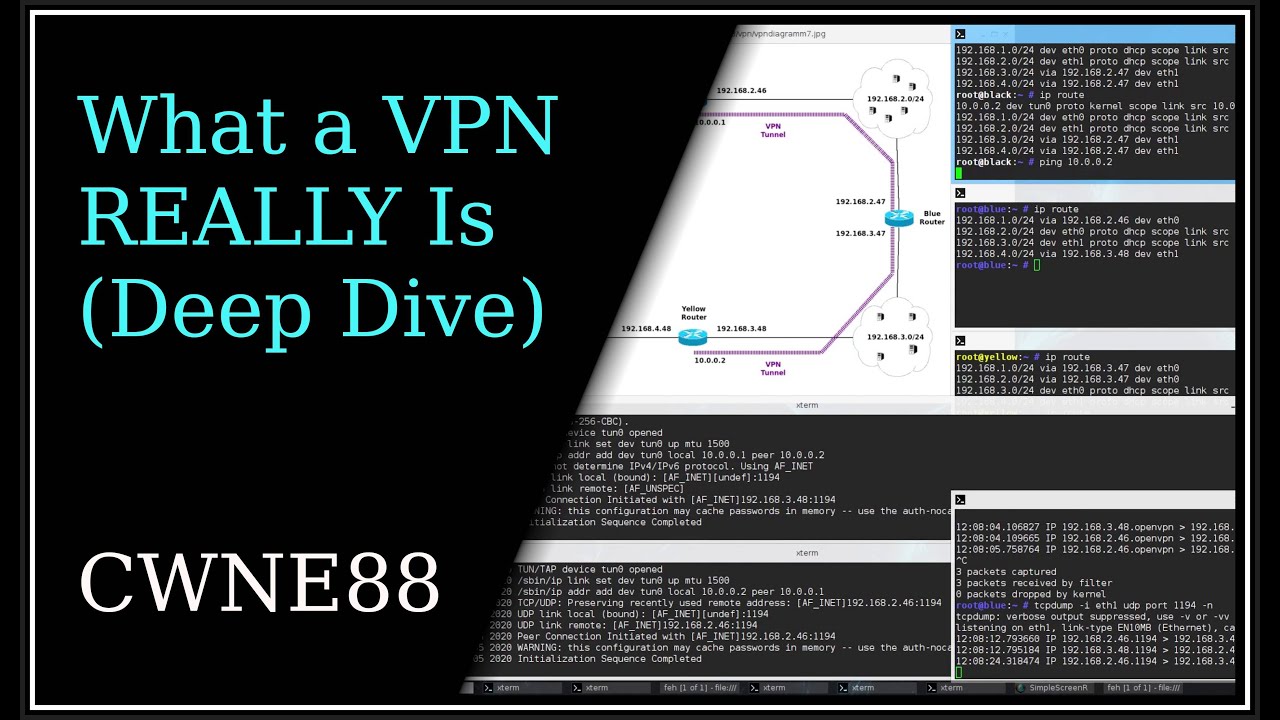 What A VPN REALLY Is - Deep Dive