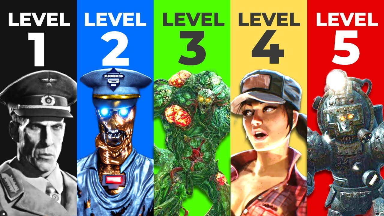 Beating The 5 Levels of Call of Duty Zombies Easter Eggs