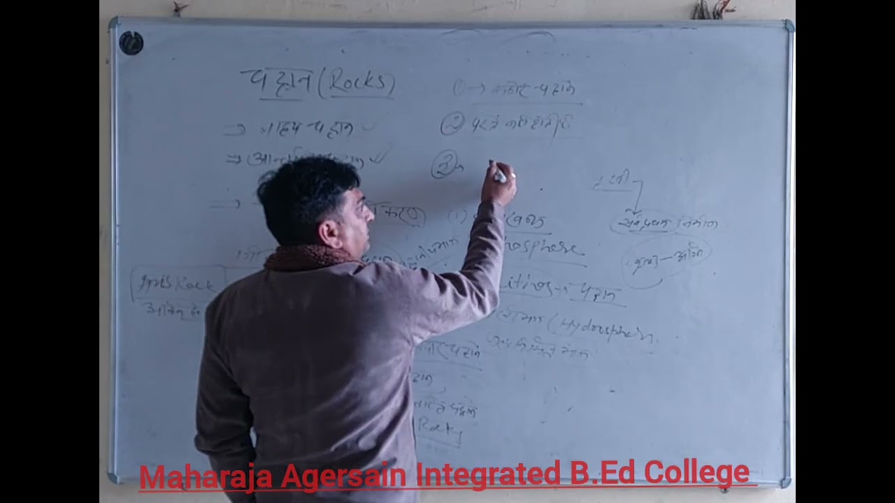B.A B.Ed 1st Year Geography 16.01.26