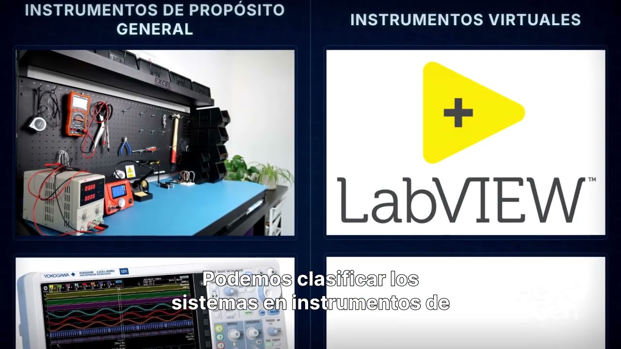 Introducción a la Instrumentación Electrónica Laura Vargas