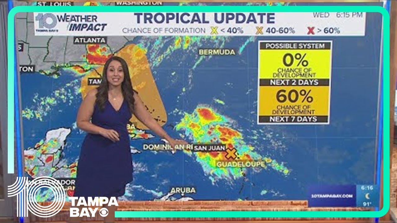 Tracking the Tropics: System over the Lesser Antilles starting to better develop