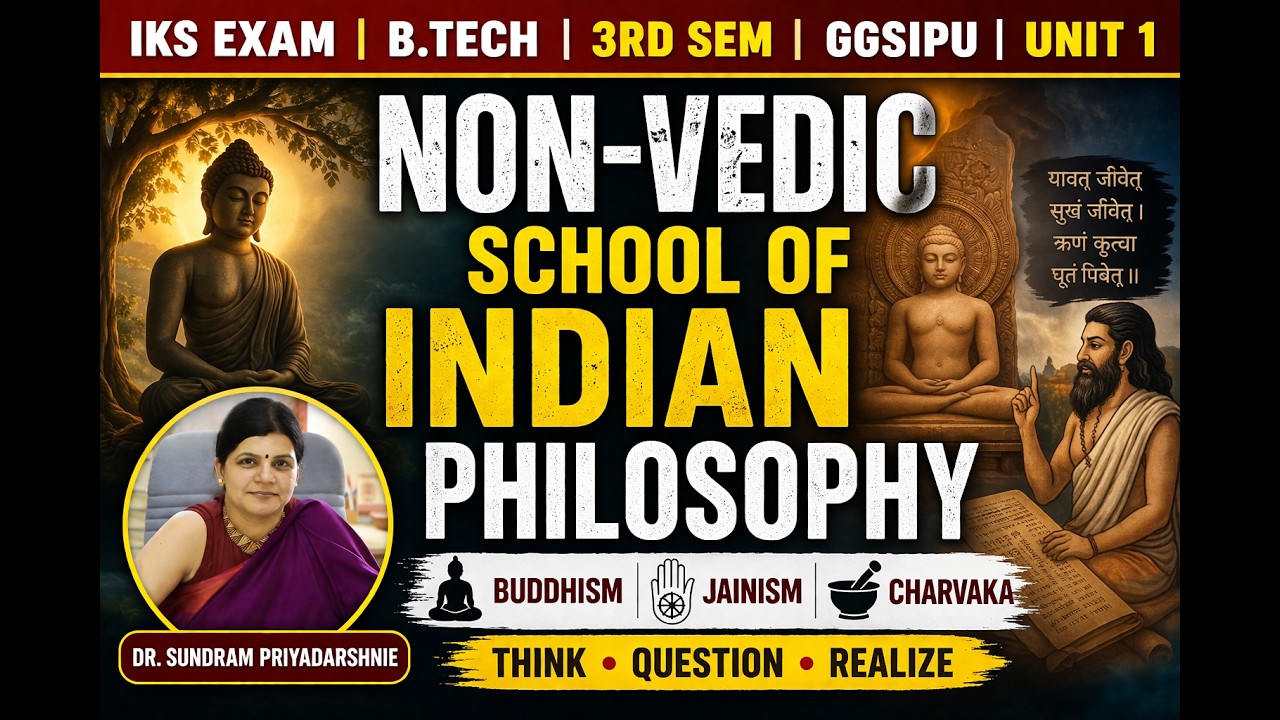 The Rebels of Indian Philosophy ,Non-Vedic Schools Explained in One Short#GGSIP #IKS #btech