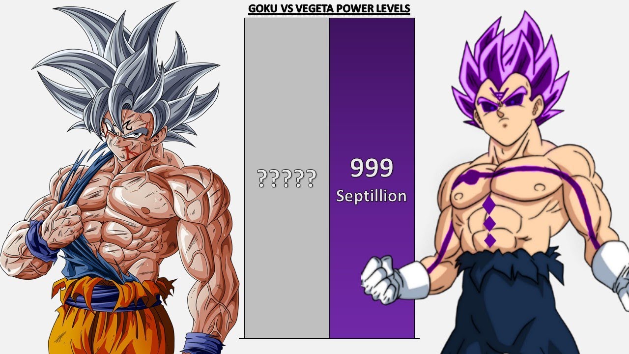 Goku VS Vegeta POWER LEVELS - DB/DBZ/DBGT/DBS/SDBH/Anime War/UV