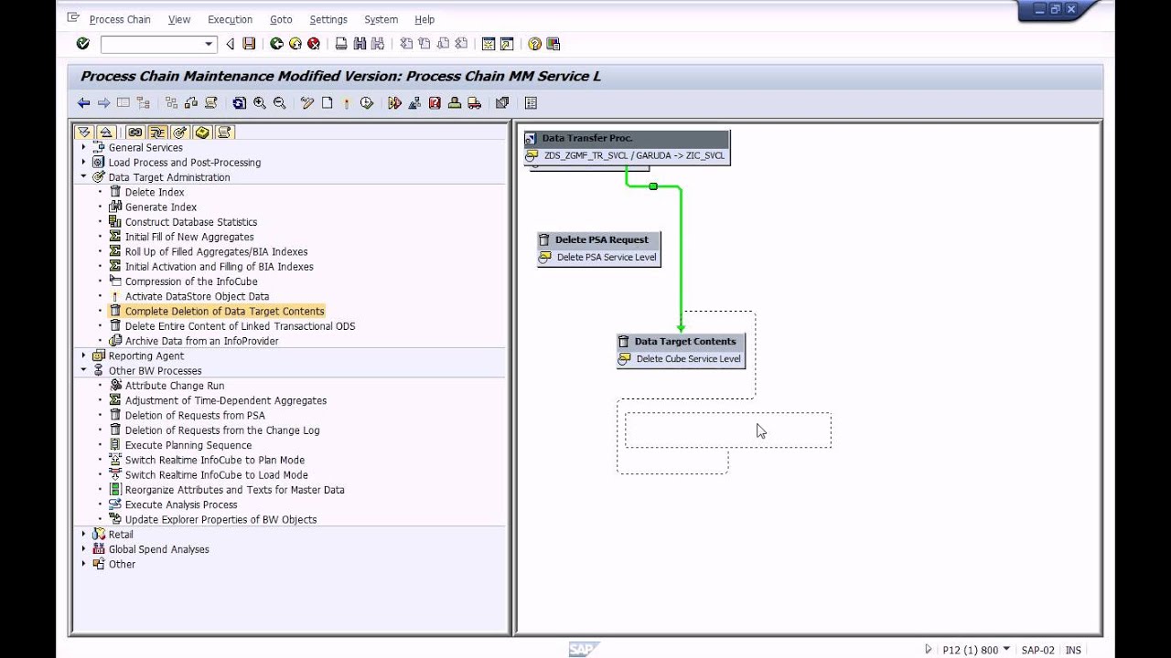 RSPC Process Chain BW