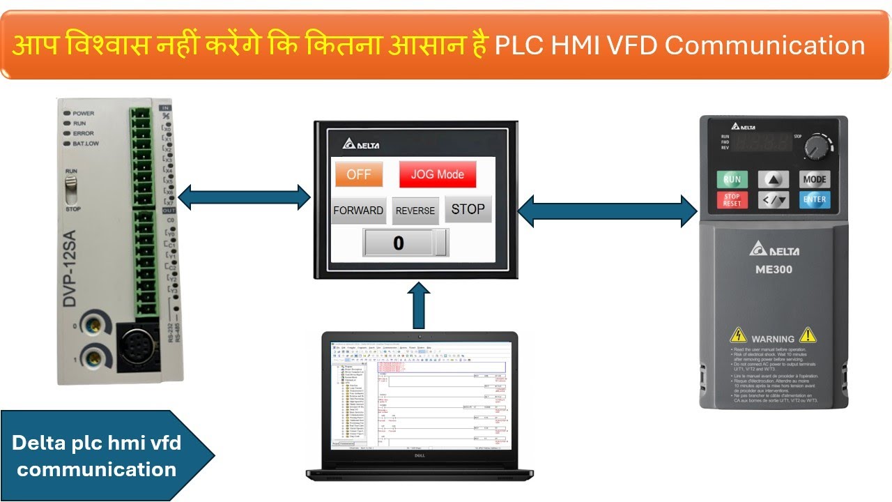 delta plc hmi vfd communication | plc vfd hmi | #vfd #electrical