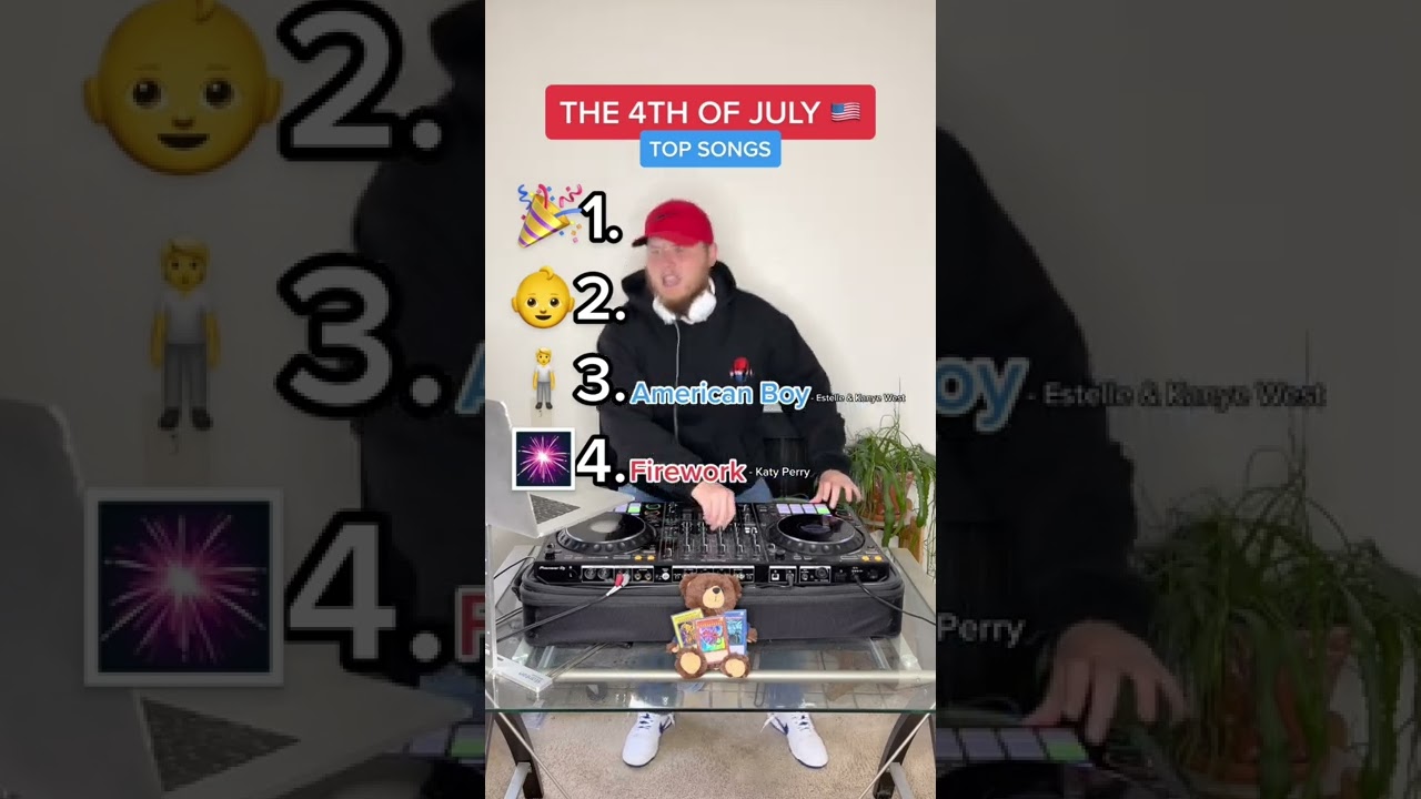 The 4th of July Top Songs