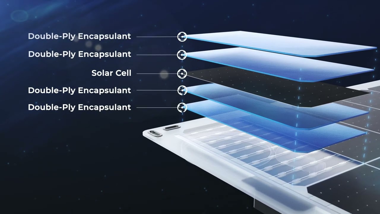 BigBlue Bi-Flex, Bi-Facial Flexible Solar Panel - Advanced Polymer Encapsulant