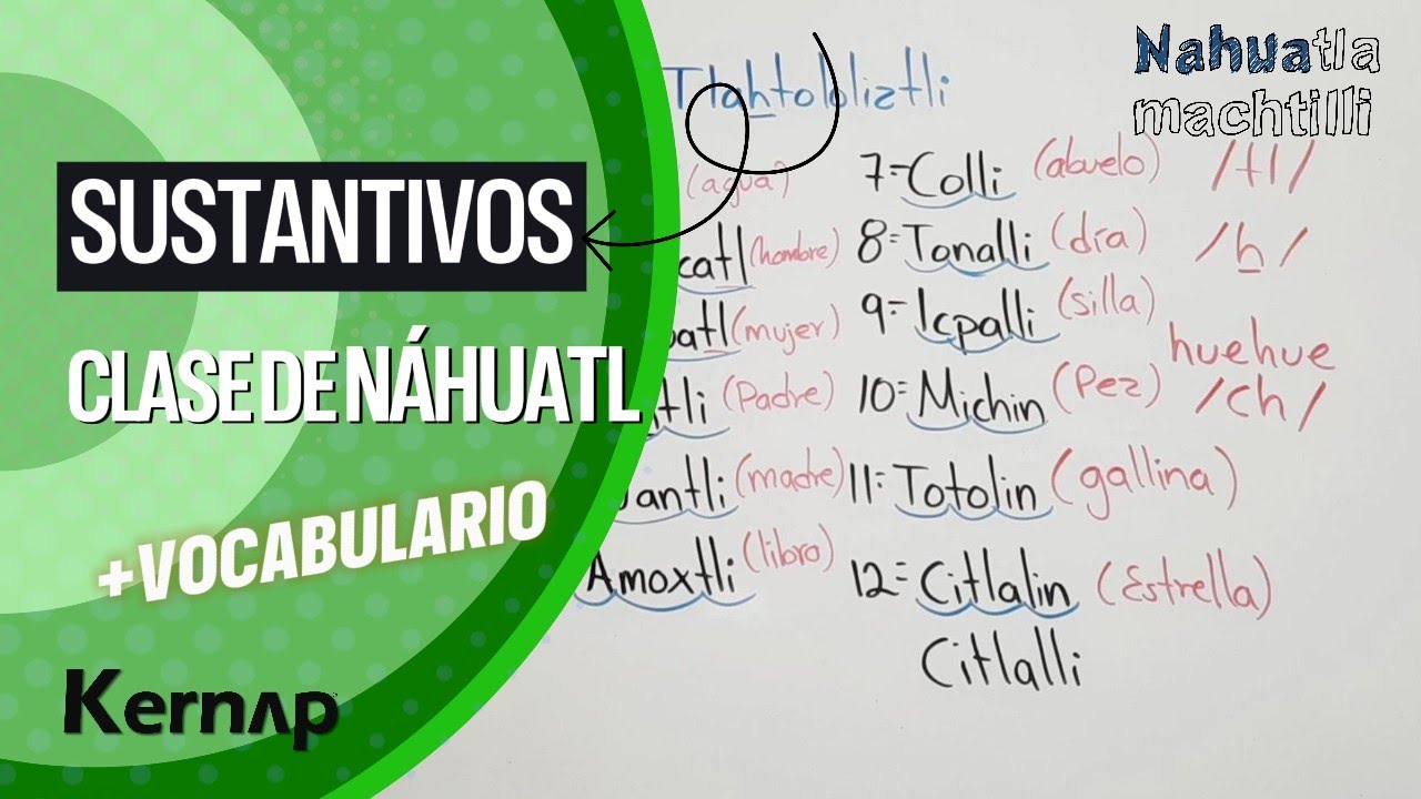 Sustantivos | Vocabulario | Lengua náhuatl